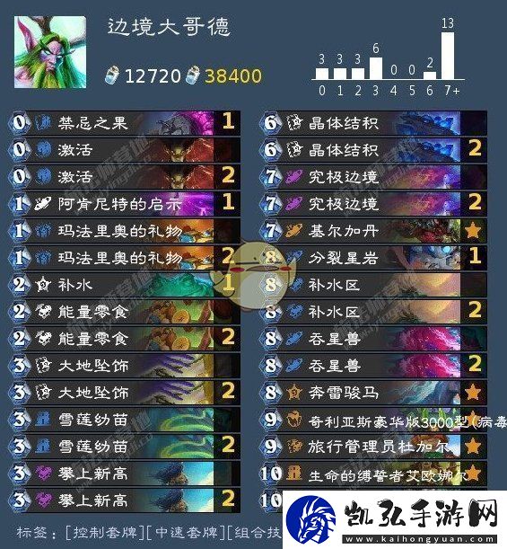 炉石传说边境大哥德卡组代码及玩法介绍
