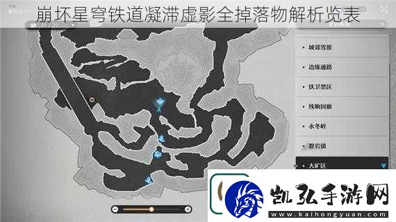 崩坏星穹铁道凝滞虚影全掉落物解析览表