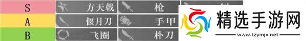 真三国无双起源全武器强度榜及用法指南