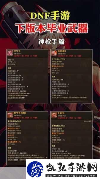 DNF史诗之路