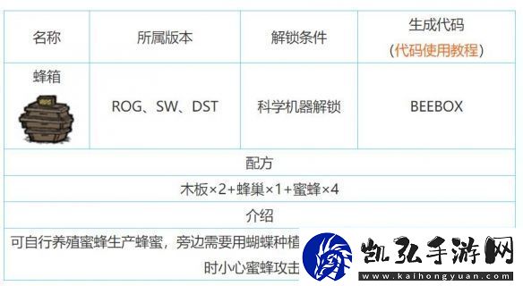 饥荒蜂箱怎么做
