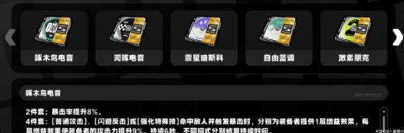 绝区零艾莲驱动盘搭配方案有哪些