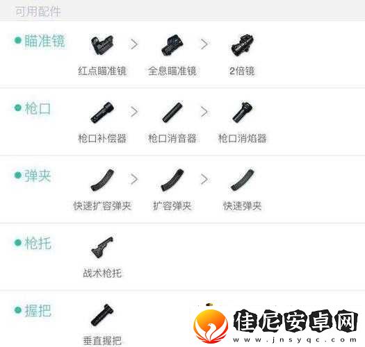 绝地求生手游中狙击枪消焰器详细属性解析与全面介绍