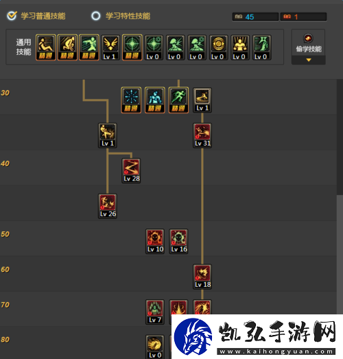 DNF90版本男散打