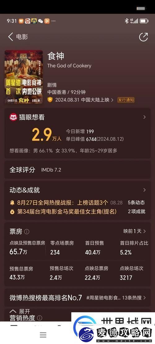 6996电视影片免费人数-网友：-免费资源是一种宝贵的社交财富！