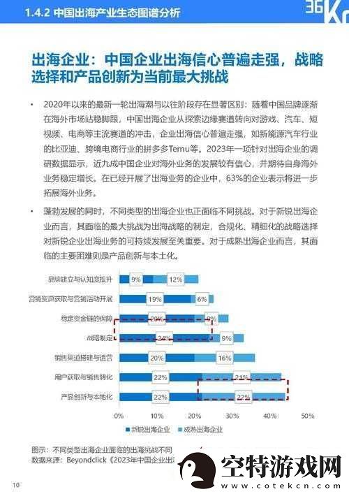 探索天堂国精产品