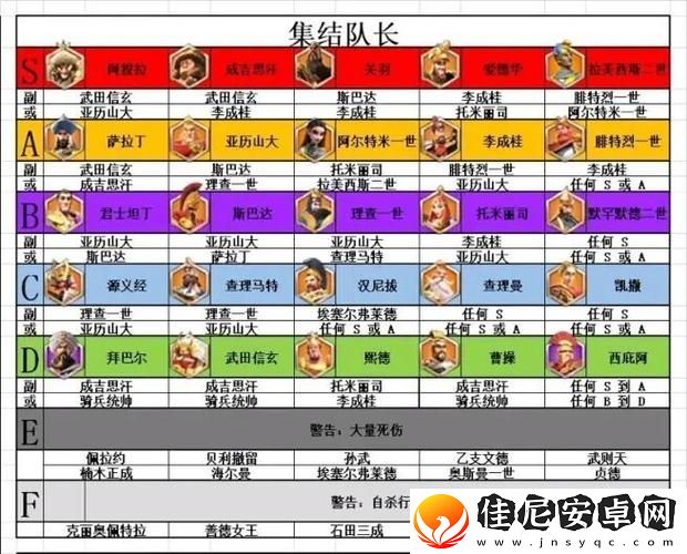 万国觉醒所有支线任务
