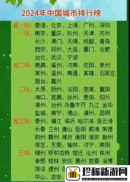 探讨“国产精品一线二线三线”的市场趋势与发展潜力