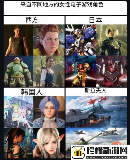 游戏囧图