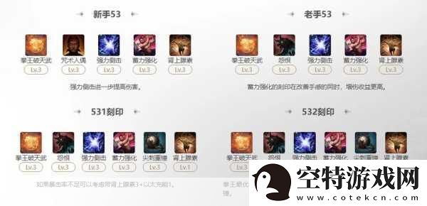 命运方舟-拳王破天武的热血玩法全解析