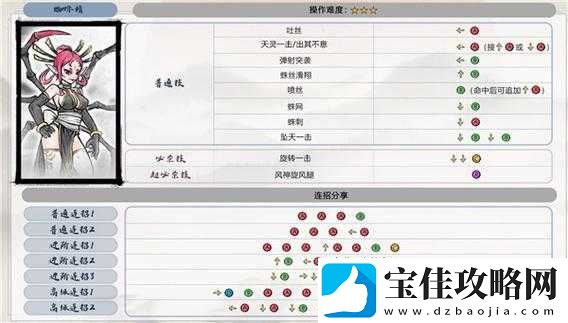 墨斗游戏中蜘蛛BOSS高效打法策略与技巧全面分享