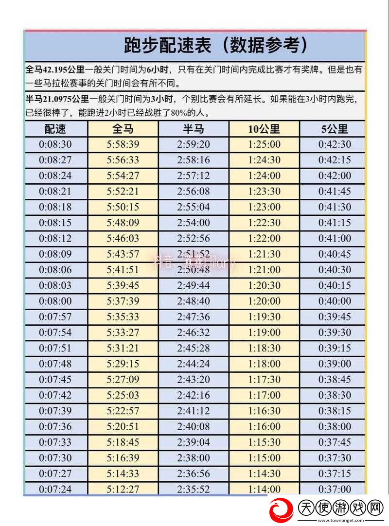 人马配速-45-分钟是-：提升运动表现的关键节点