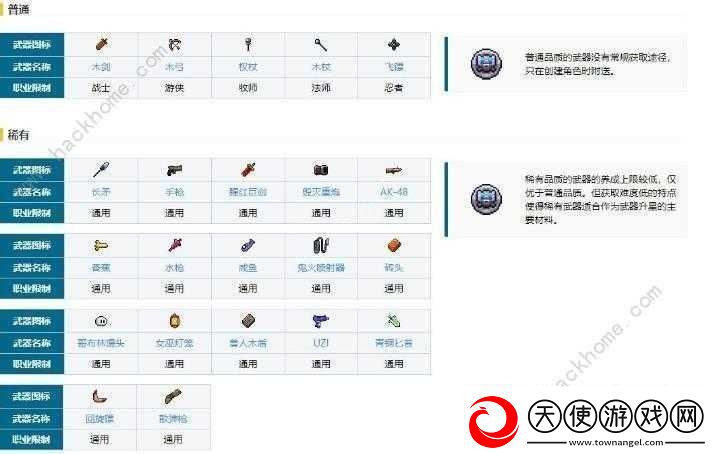 我的勇者所有装备属性全面展示毕业装备属性与选择汇总