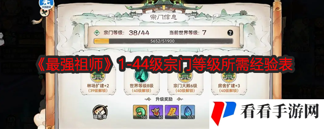 最强祖师宗门升级经验是多少-1-44级宗门等级所需经验表