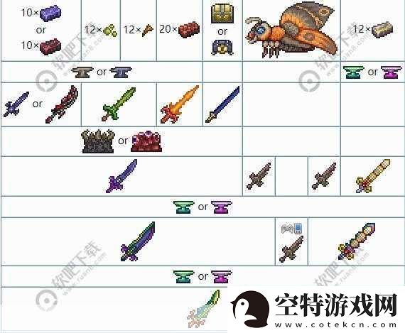 泰拉瑞亚腐肉获取全攻略-探险家的必备指南