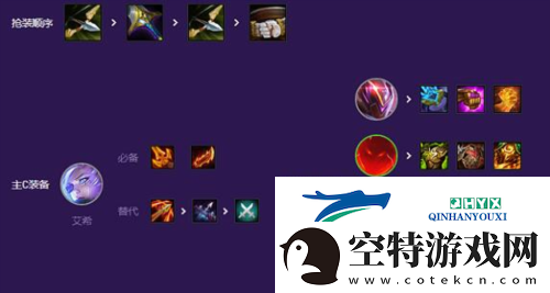 金铲铲之战S8源计划阵容怎么玩