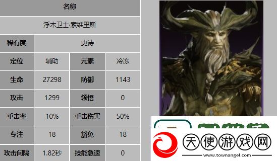 龙息神寂索维里斯介绍