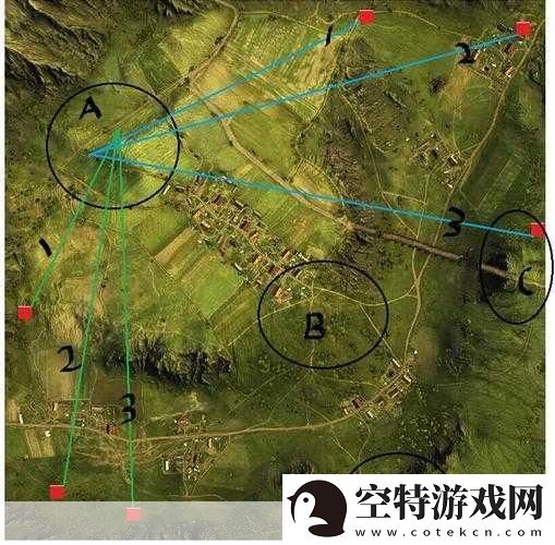 探索未知领域