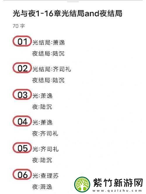 光与夜之恋游戏攻略-详细解析6-16关卡高效通关方法与技巧