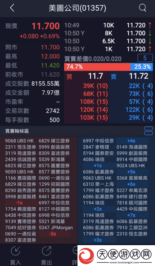 免费的行情软件APP站九幺
