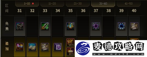 dnf第十二季战令奖励是什么