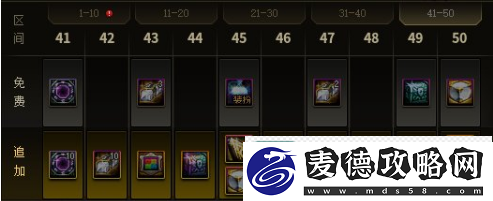 dnf第十二季战令奖励是什么