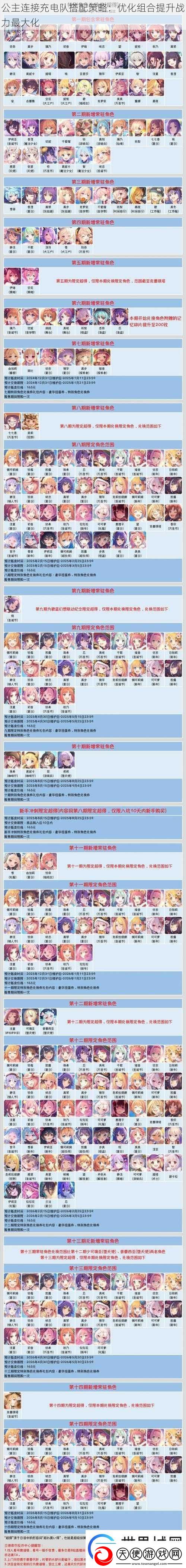公主连接充电队搭配策略