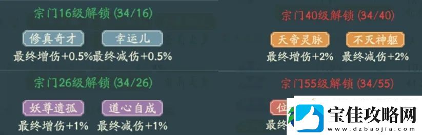 寻道大千最终减伤攻略一览