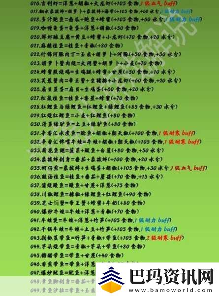 创造与魔法沙狼王饲料制作全攻略