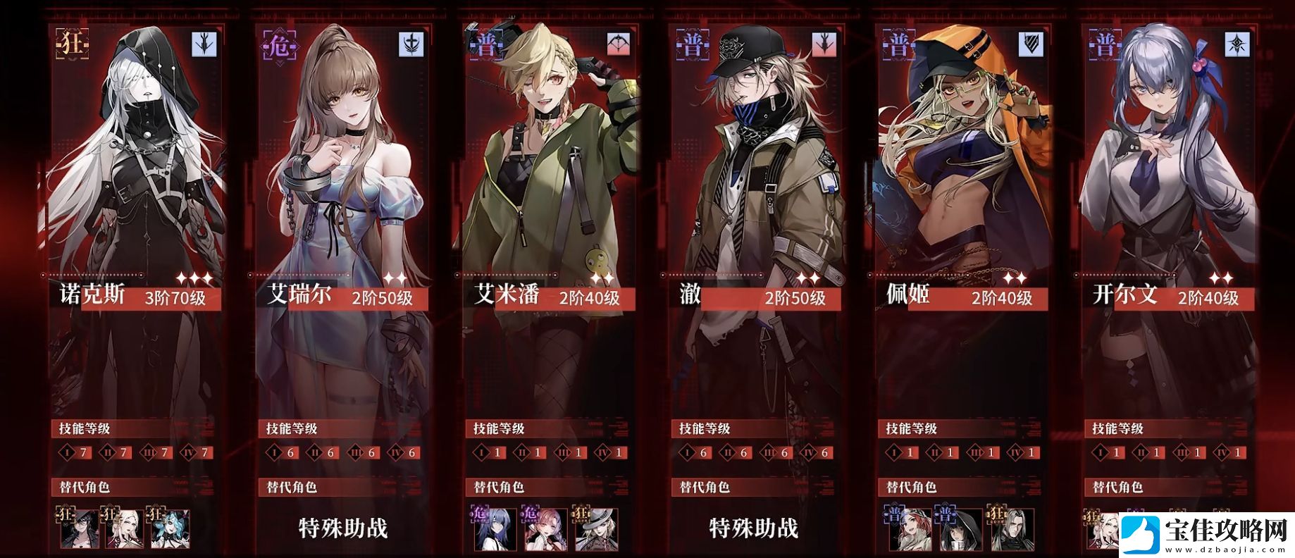 无期迷途斯洛恩外传攻略阵容推荐