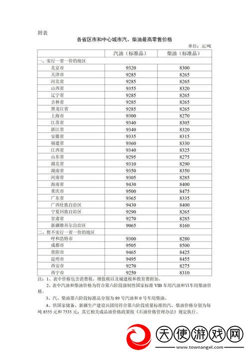 国精产品一区一区二区三区MBA