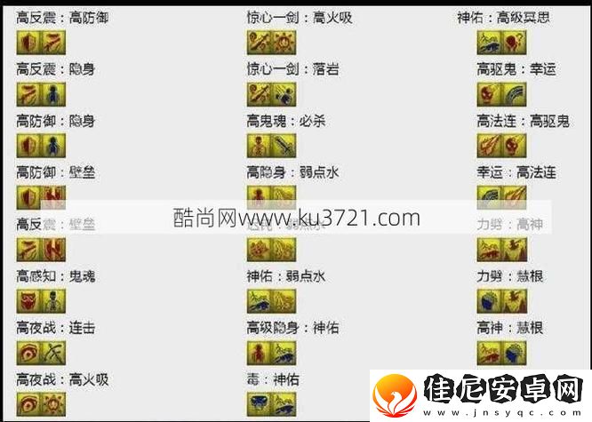 梦幻西游-新版孩子顶10技能技巧-梦幻西游孩子顶技能攻略