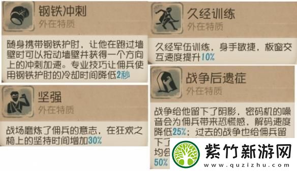 第五人格求生者佣兵怎么玩