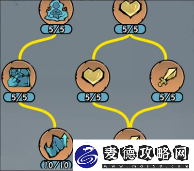 凌云记保姆级玩法攻略技巧