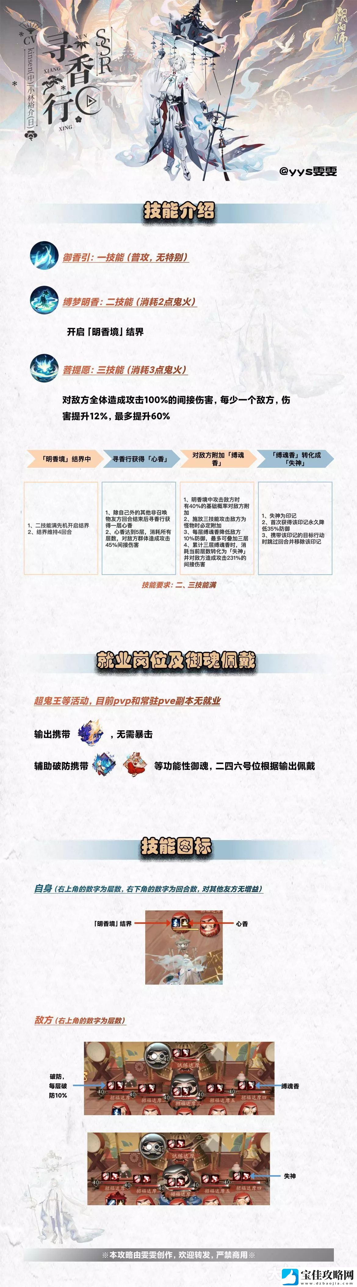 阴阳师寻香行就业阵容推荐