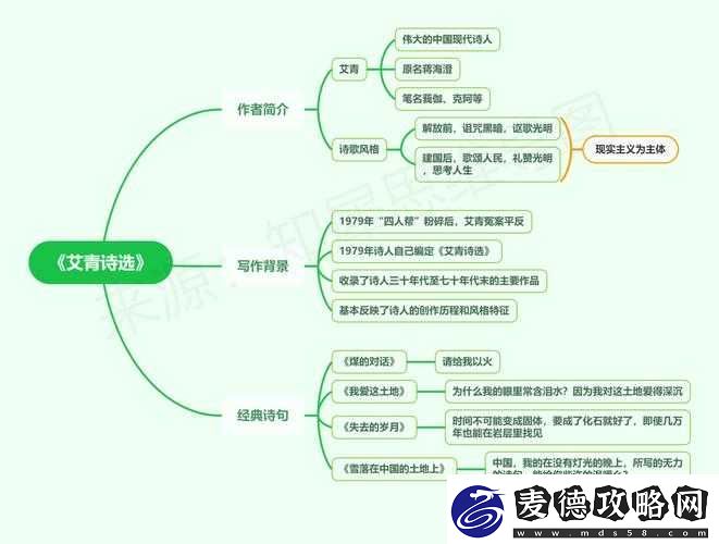 春潮里的变酥变软指的：解析其内涵与意义所在