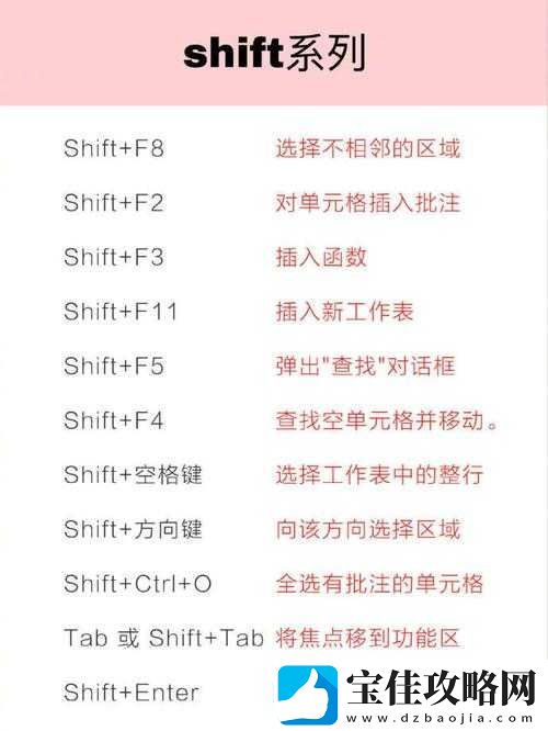 忍者学园快速升级攻略：选区指南与实用技巧分享