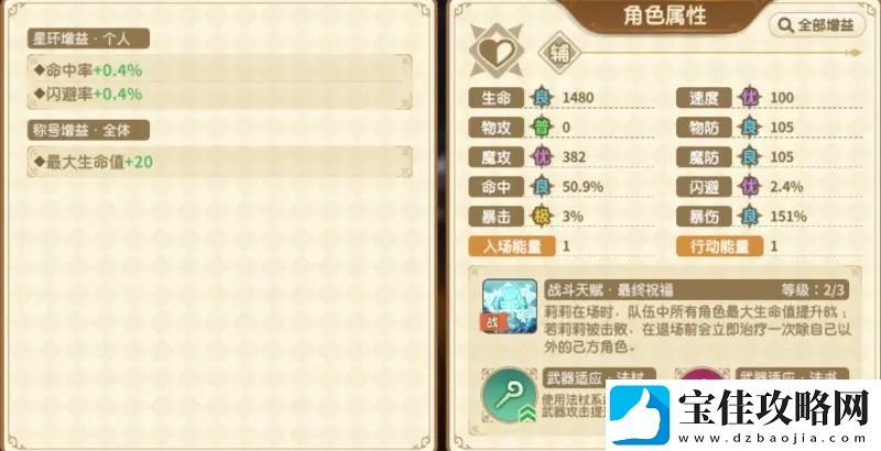 宝石研物语伊恩之石武器普攻倍率一览