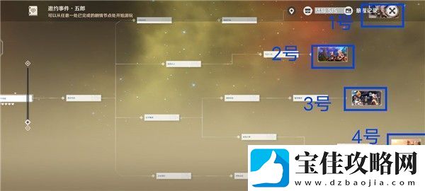 原神五郎的邀约任务攻略犬大将的特别行动全结局选择流程