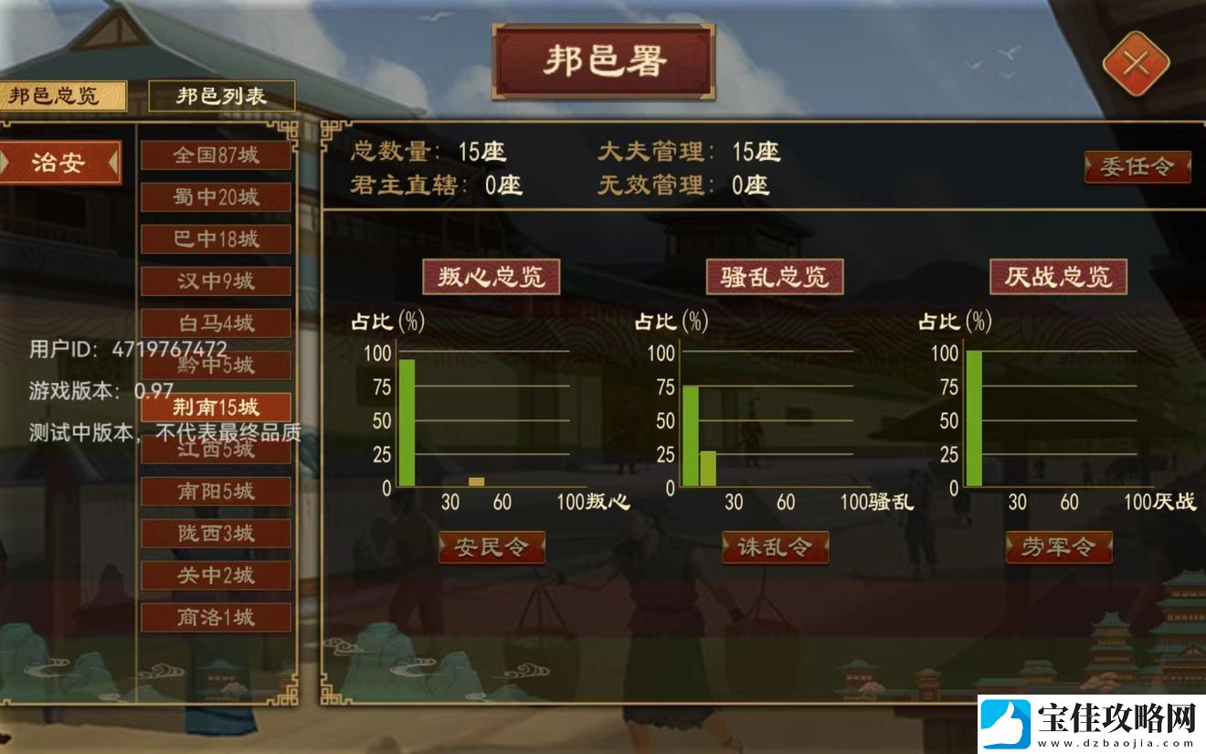 大周列国志士大夫任命技巧分享