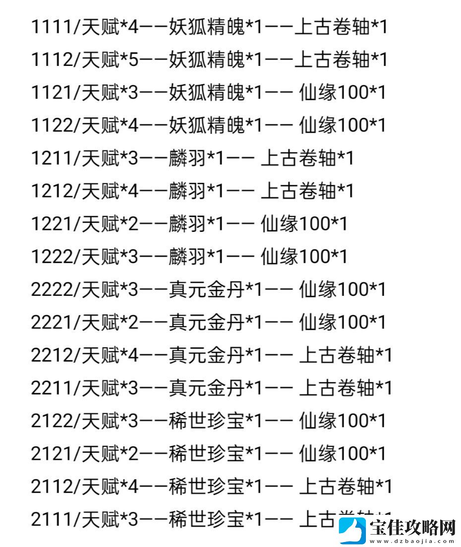 何人在渡劫最新礼包码领取攻略