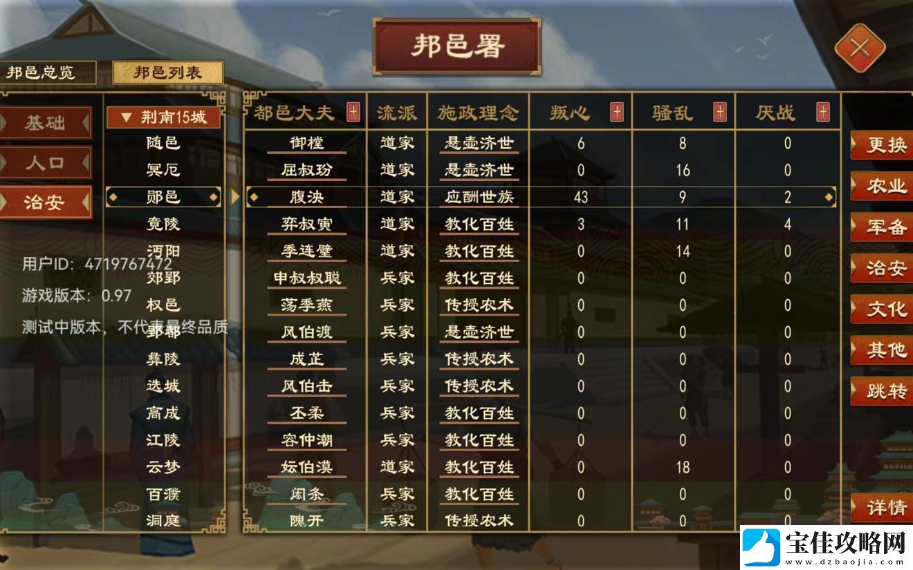 大周列国志士大夫任命技巧分享