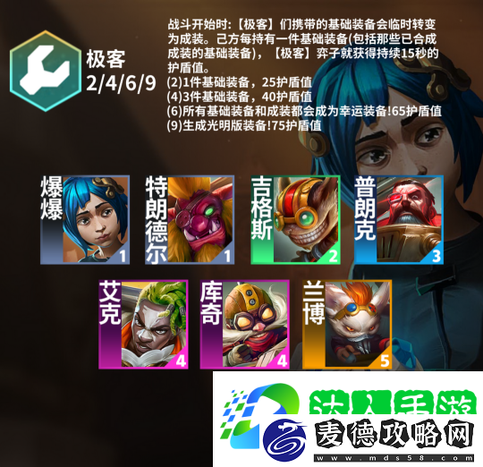 金铲铲之战s13赛季棋子羁绊