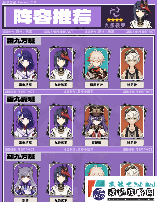 原神九条裟罗带什么圣遗物