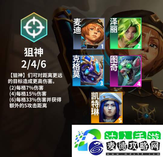 金铲铲之战s13赛季棋子羁绊