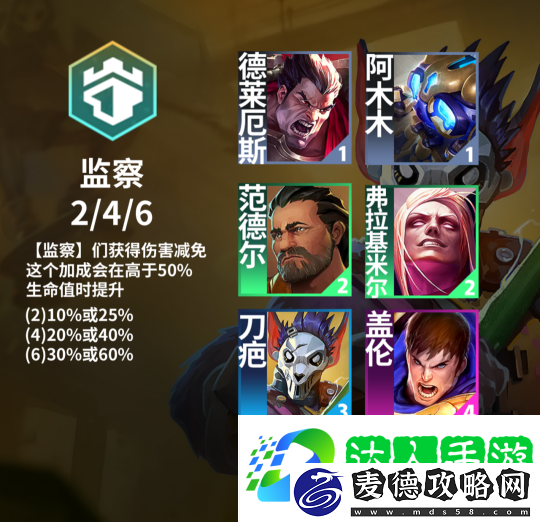 金铲铲之战s13赛季棋子羁绊