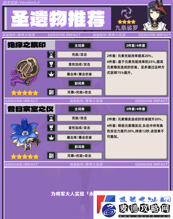 原神九条裟罗带什么圣遗物