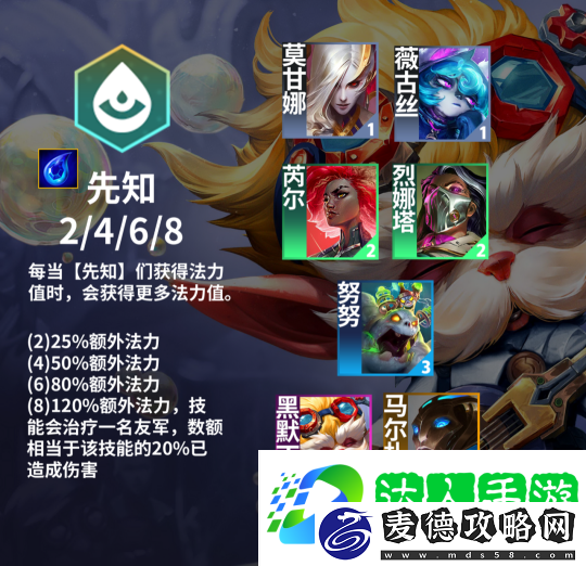 金铲铲之战s13赛季棋子羁绊