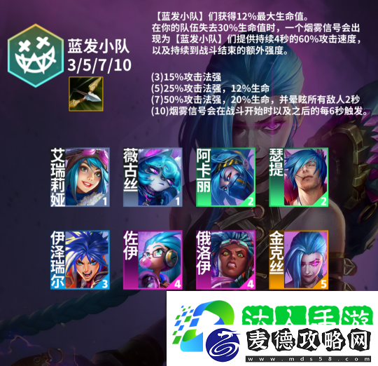 金铲铲之战s13赛季棋子羁绊