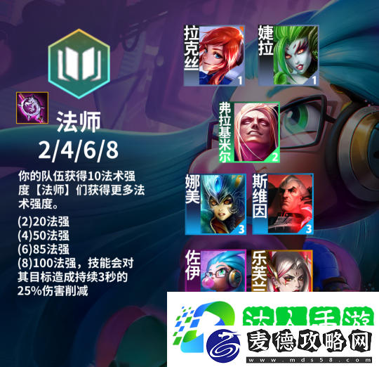 金铲铲之战s13赛季棋子羁绊